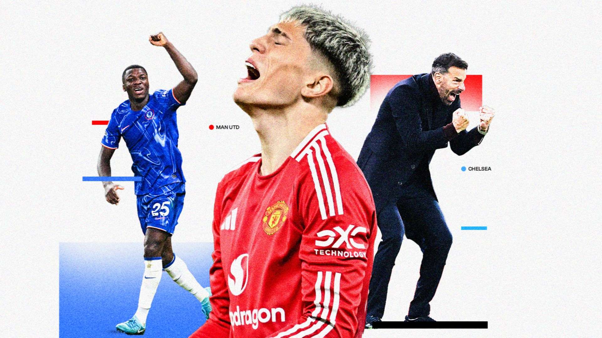 日常的訓練 日常的訓練